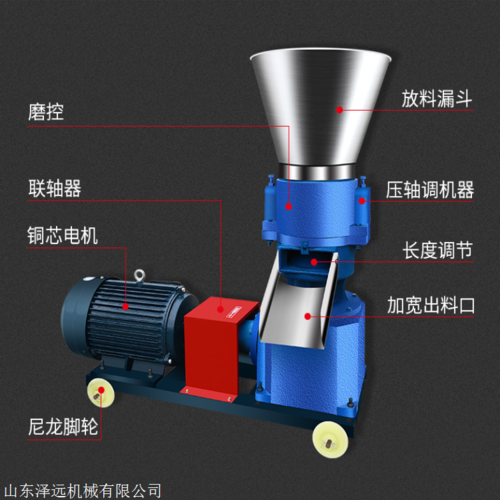 1t/h生产率是加工定制饲料机类型125 150 200型号泽远机械品牌联系